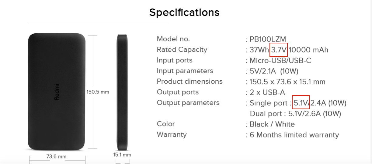 Actual capacity vs advertised capacity